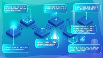 CSDI Summit 2024 擁抱變化，驅動未來——探索中國軟件研發(fā)管理的進化之路