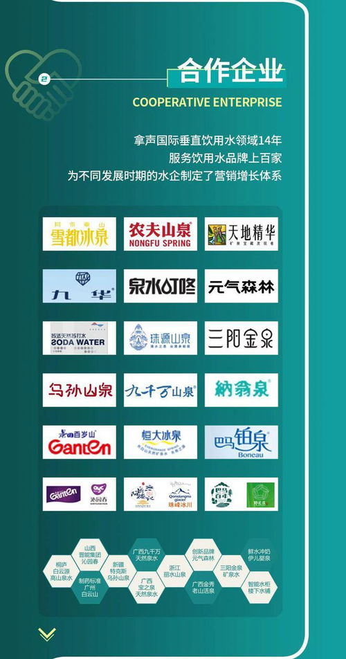 包裝水品牌策劃 拿聲國(guó)際的技術(shù)推廣之路