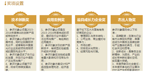 OFweek 2016（第五屆）中國(guó)先進(jìn)激光技術(shù)及應(yīng)用研討會(huì) 聚焦智能制造，驅(qū)動(dòng)工業(yè)未來(lái)